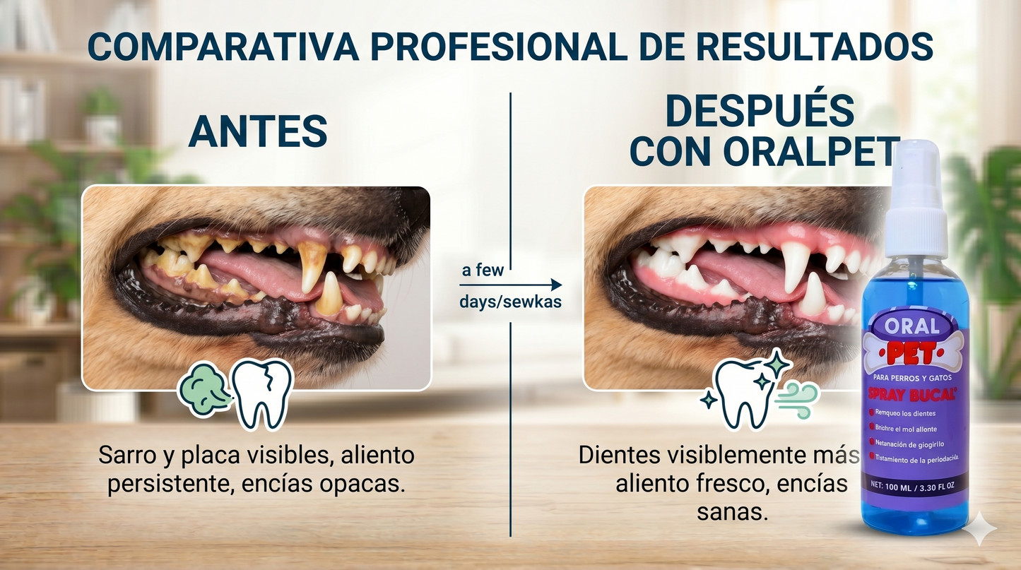 Oral Pet Spray Bucal Limpiador Mascotas