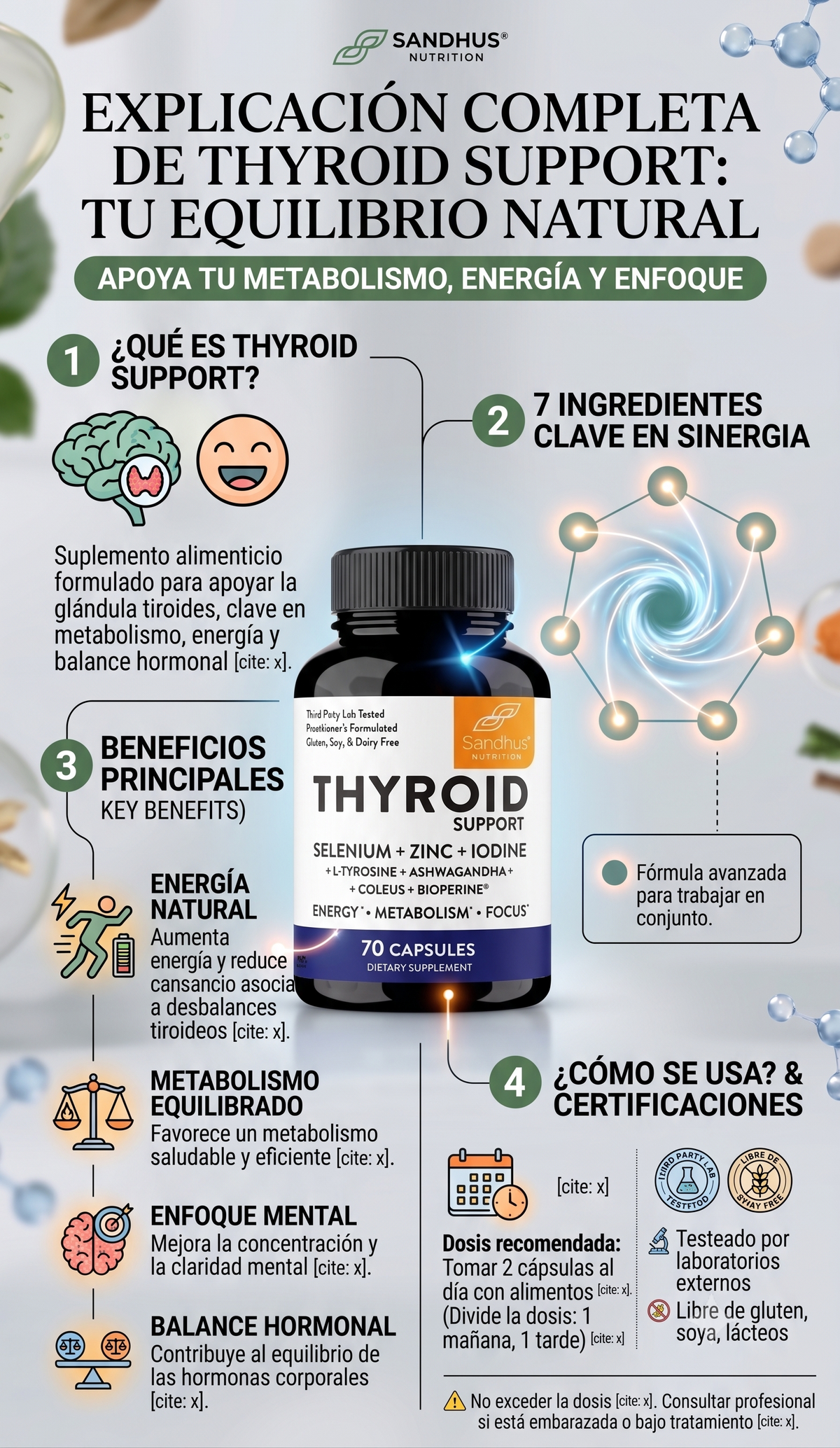 THYROID SUPPOR ENERGIA METABOLISMO
