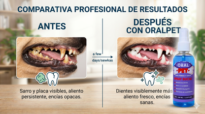 Oral Pet Spray Bucal Limpiador Mascotas