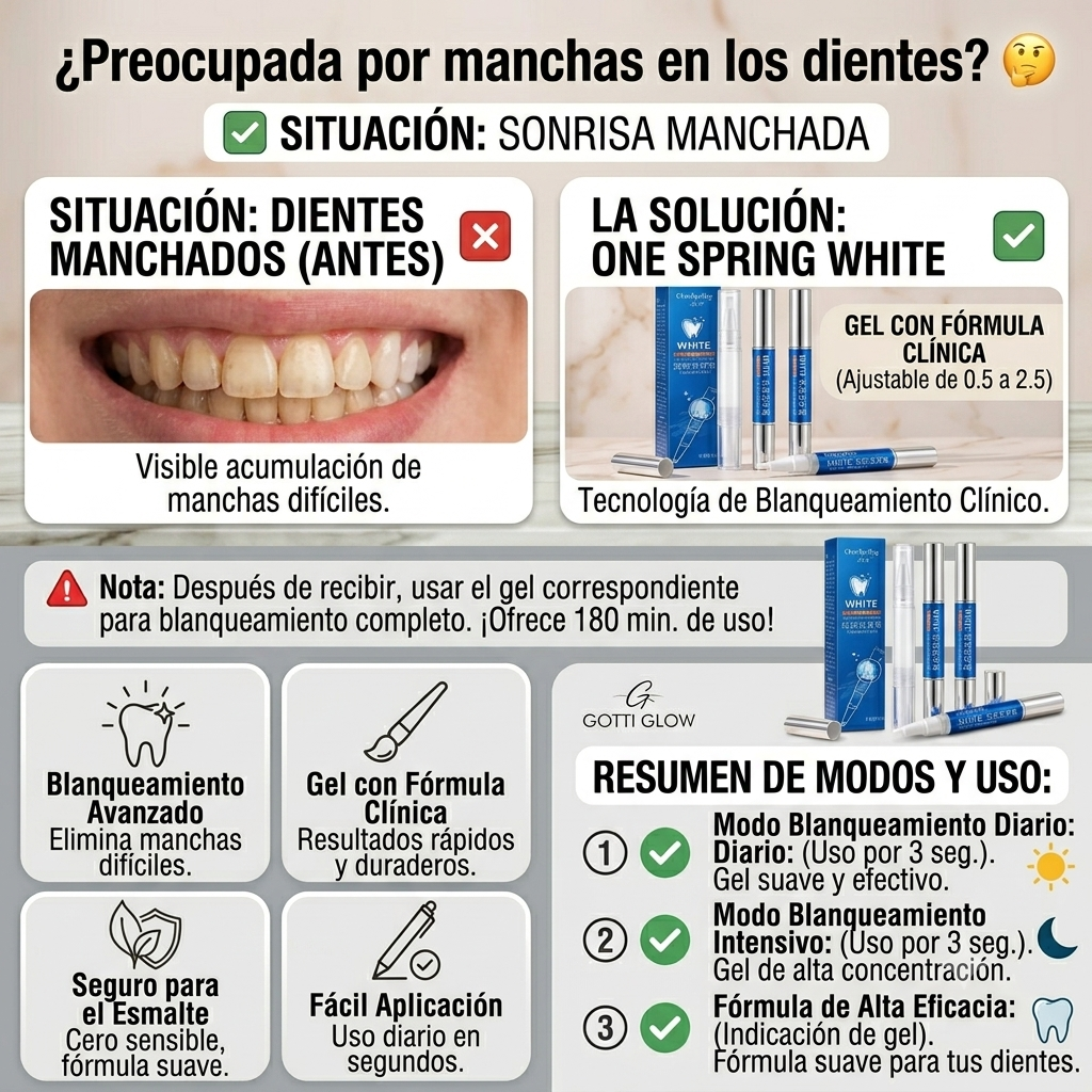 Bolígrafo Blanqueador de Dientes Instantáneo
