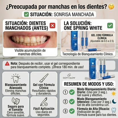 Bolígrafo Blanqueador de Dientes Instantáneo