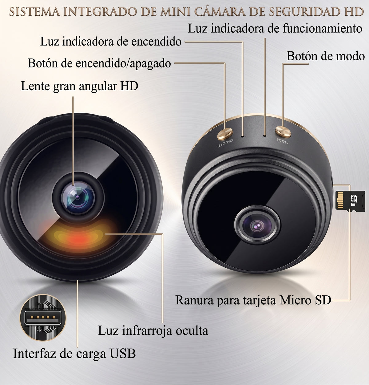 Mini Cámara Seguridad Wifi Full HD Visión Nocturna